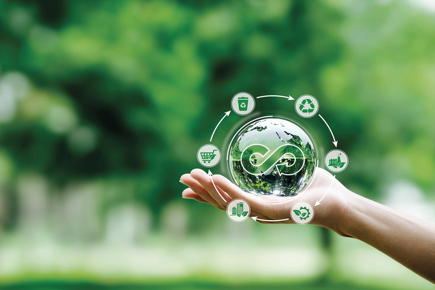 circular-economy